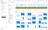 Event deltas overview: payment-service spans over six hours. The latency heatmap shows a dense fast bulk near 1 ms and a sparser slow band stretching from 10 ms toward 100 ms whose density visibly increases across the timeline. The bars below are in distribution mode (legend reads All spans) for transaction, payment, and risk attributes